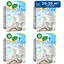 Air Wick Airwick Elektrikli Oda Kokusu Temizliğin Esintisi Kit 4 Adet - Çok Al Az Öde