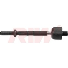 RIW Mixdepo Rot Mili Dacia Duster 10 -