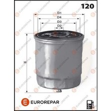Yakıt Filtresi - (Fiat Ritmo, Ducato, Panda, Punto, Tipo, Bravo, Talento, Croma, Fiorino, Uno, Strada, Marea, Brava, 127, Palio, Tempra, Regata, Siena, Duna, Elba, Egea, Giulietta, 164, 75, 155, 33, 145) - (EUROREPAR-E148097)