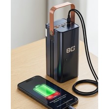 Azrlya 80000 Powerbank