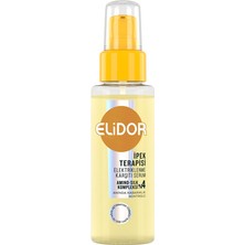 Vionna Elidor Elektriklenme Karşıtı Serum Ipek Terapisi 80 ml