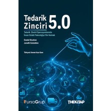 Aknca Tedarik Zinciri 5.0