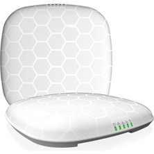 2AC Ligowave Infinity Iç Ortam Access Point - Dual-Radio, Dual-Band, 300 MBPS+867 Mbp 802.11AC (2x2) 3 Ethernet Portlu Access Point