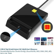 Cac Akıllı Kart Okuyucu, Sım ve Kimlik Kartı Destekli