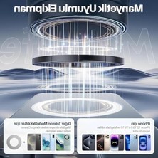 Vionna Mıknatıslı Vakumlu Telefon Tutucu - 360° Döner Tasarım