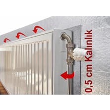 Markaflex Petek Arkası Isı Yalıtım Levhası Alüminyum Folyo Radyatör Arkalığı