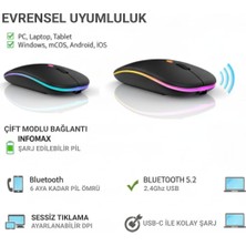 Store Kablosuz Mouse, Çift Modlu (Bluetooth 5.0 + 2.4ghz Usb) Şarj Edilebilir Rgb Işıklı Sessiz Mouse, Pc, Laptop, Macbook, Tablet, Ipad, Telefon Uyumlu (Bgms, Siyah)