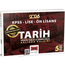 Yargı Yayınevi 2026 KPSS Lise Ön Lisans Akılda Kalan Pratik Tablo ve Şemal