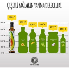Store %100 Avokado Yağı (250ML)