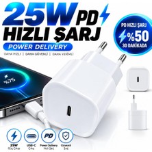 Alfalink Feny FN-C25 25W Gan Pd Hızlı Şarj Adaptörü Usb-C Duvar Şarj Cihazı