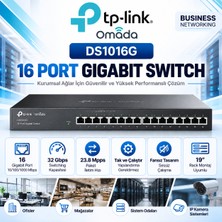 Tp-Link Omada DS1016G 16 Port Gigabit 10/100/1000 Mbps Rackmount Switch