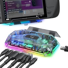 Jsaux Rgb Usb-C Dock "4k 120 Hz ile Büyük Ekranda Oyun Oynayın"