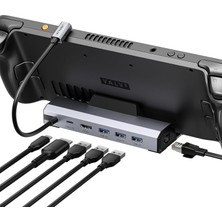 Jsaux HB0603 Usb-C Dock "4k 120Hz ile Büyük Ekranda Akıcı Oyun"