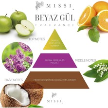 Store 20 ml Whıte Rose Buhurdanlık Esansı/yağı