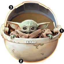 Store RMK4655SCS Duvar Çıkartması, Motif: Mandalorian The Child Boyanmış, Yapıştırılabilir, Yeşil/kahverengi/gri