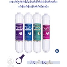 Nefa Tüm Kapalı Kasalar ve Ihlas (Silver, Plus, Platinum), Conax Uyumlu, 4'lü Filtre Seti