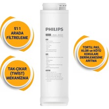 Philips AUT8990 Sistemi Için Ters Ozmoz (Ro) 5'i 1 Arada Su Arıtma Filtresi AUT619/10