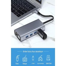 Store 11 In 1 Type-C To USB Hub Port Uyumlu Adaptör Hdmı 4x USB Lan VGA Sd Card Çevirici Çoklayıcı
