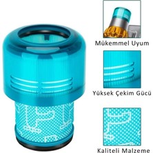 Store Dyson V15 Detect Dikey Şarjlı Süpürge ile Uyumlu Hepa Filtre
