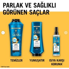 Lexroo Aqua Revive Nemlendirici Sıvı Saç Bakım Kremi 200 ml