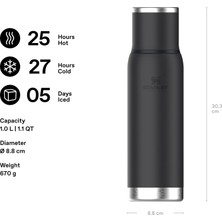 Store Adventure To-Go Termos 1 Litre - Siyah 2.0 | Paslanmaz Çelik