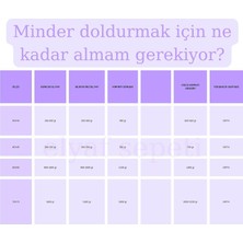 Happy Trend Sepeti 5 KG%100 Boncuk Yastık Yorgan Oyuncak Malzemesi