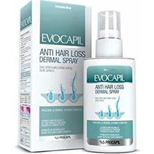 aklow akyoleticaret Anti Hair Loss Sprey, 60 ml