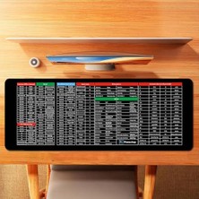 aklow akyoleticaret Büyük Boy 90X40 Xxl Düz Siyah Mouse Pad Kauçuk Kaymaz Alt Taban Yumuşak Kumaş Oyuncu Mousepad Bilgisayar ve Dizüstü Notebook Uyumlu (Pc Kısayollar)