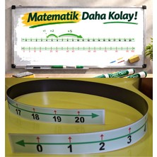 Green Class Mıknatıslı Sayı Doğrusu Seti Dilli Dilsiz | Öğretmen Seti