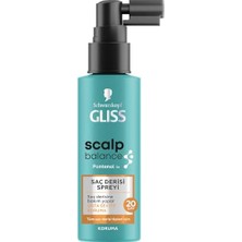 aklow akyoleticaret Scalp Balance Saç Derisi Spreyi 100 ml