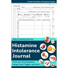 aklow akyoleticaret Histamine Intolerance Journal: 3-Month Food Diary And Symptom Tracker In 6”x 9” Size | Blue