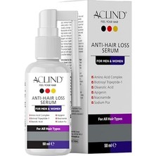 aklow akyoleticaret Erkekler ve Kadınlar Için Dökülme Karşıtı Saç ve Saç Derisi Bakım Serumu 50 Ml, Biotin, Kafein ve Bakım Formülü