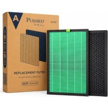 aklow akyoleticaret Coway AP-1018F ve Aırmega 200 Uyumlu Hepa Petek Karbon Filtre Seti