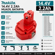MSP 6233D, 6236D, 6333D, 6336D ile Uyumlu Muadil Matkap Bataryası
