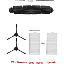 MSP Sweeva 6000 Mopsuz Model No: B600B ile Uyumlu Yedek Parça Seti