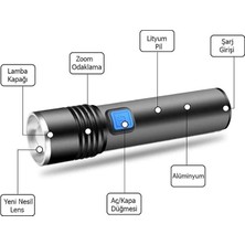 MSP Mini Profesyonel En Güçlü El Feneri WT-015 WT-015-S
