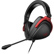 MSP Rog Delta S Core 7.1 Surround Ses 3.5 mm Jak Bağlantılı Pc/ps5/xbox/nıntendo ve Mobil Oyunlar Için Oyuncu Kulaklığı