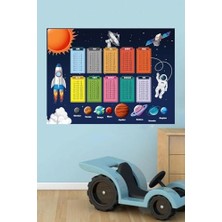 aklow akyoleticaret Eğitici Gezegenler ve Çarpım Tablosu Duvar Stickerı Çocuk Odası