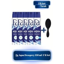 aklow akyoleticaret Aqua Fresh Deniz Ferahlığı Deosprey 150 ml