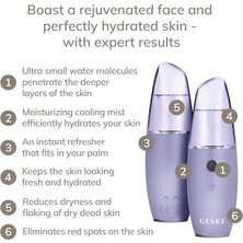 Mey İthalat Facial Hydration Refresher, 4'ü 1 Arada Su Püskürtücü, Smartappguided™, Yüz Buharlaştırıcı, Su Spreyi, Face Mister, Yüz Temizleme Cihazı, Püskürtme Sisi