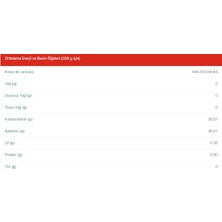 Mey İthalat Çilek Reçeli Premium 380 G