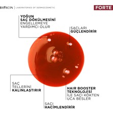 Aydogan's Forte Tonik 200 ml - Mentol Ferahlığı - Yoğun Saç Dökülmesine Karşı Tonik