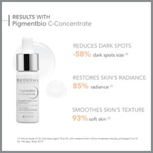 Store Bioderma Pigmentbio C-Concentrate C Vitamini Içeren Leke Karşıtı Cilt Tonu Eşitleyici Gece Serumu 15 ml