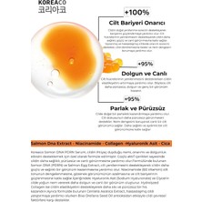 Store Somon Dna Pdrn Glass Skin | Nad+ Cildi Gençleştirmeye Yardımcı Yüz Serumu 30 ml