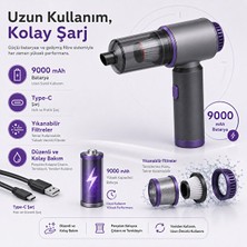 Hiltech 22.000 Pa Kablosuz El Tipi Araç Süpürgesi 220W 3 Kademeli Emiş Üfleme Fonksiyonu 9000 Mah Batarya Çoklu