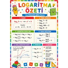 Ti Play Logaritma Özeti Lise Matematik Eğitim Afişi 50X70 cm