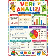 Ti Play Veri Analizi Ortaokul Matematik Eğitim Afişi 50X70 cm