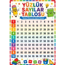 Ti Play Yüzlük Sayılar Tablosu Ilkokul Matematik Eğitim Afişi 50X70 cm