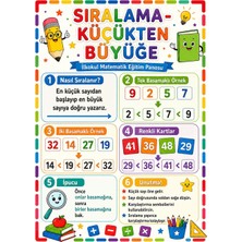 Ti Play Küçükten Büyüğe Sıralama Ilkokul Matematik Eğitim Afişi 50X70 cm