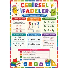 Ti Play Cebirsel Ifadeler Ortaokul Matematik Eğitim Afişi 50X70 cm